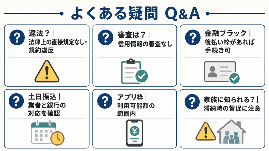 後払い現金化を検討する際によくある疑問と回答