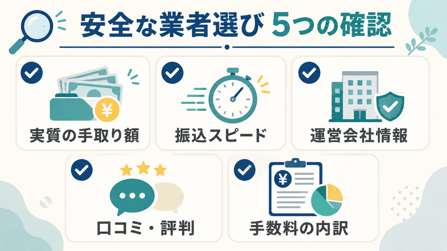 安全に取引を進めるための後払い現金化業者の選び方5選