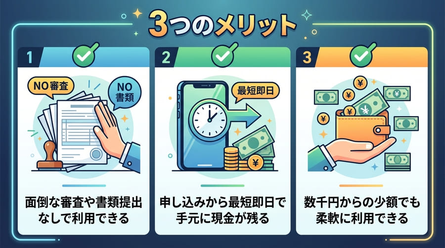 知っておきたいキャリア決済現金化のメリット